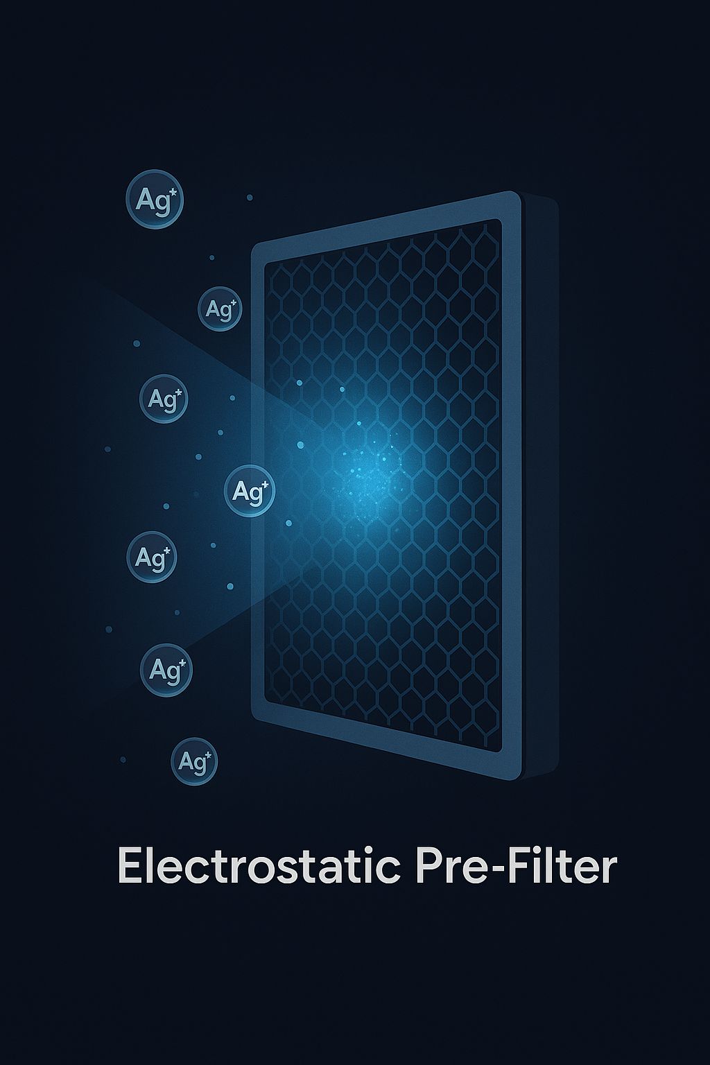 Elektrostatik filtrasyon